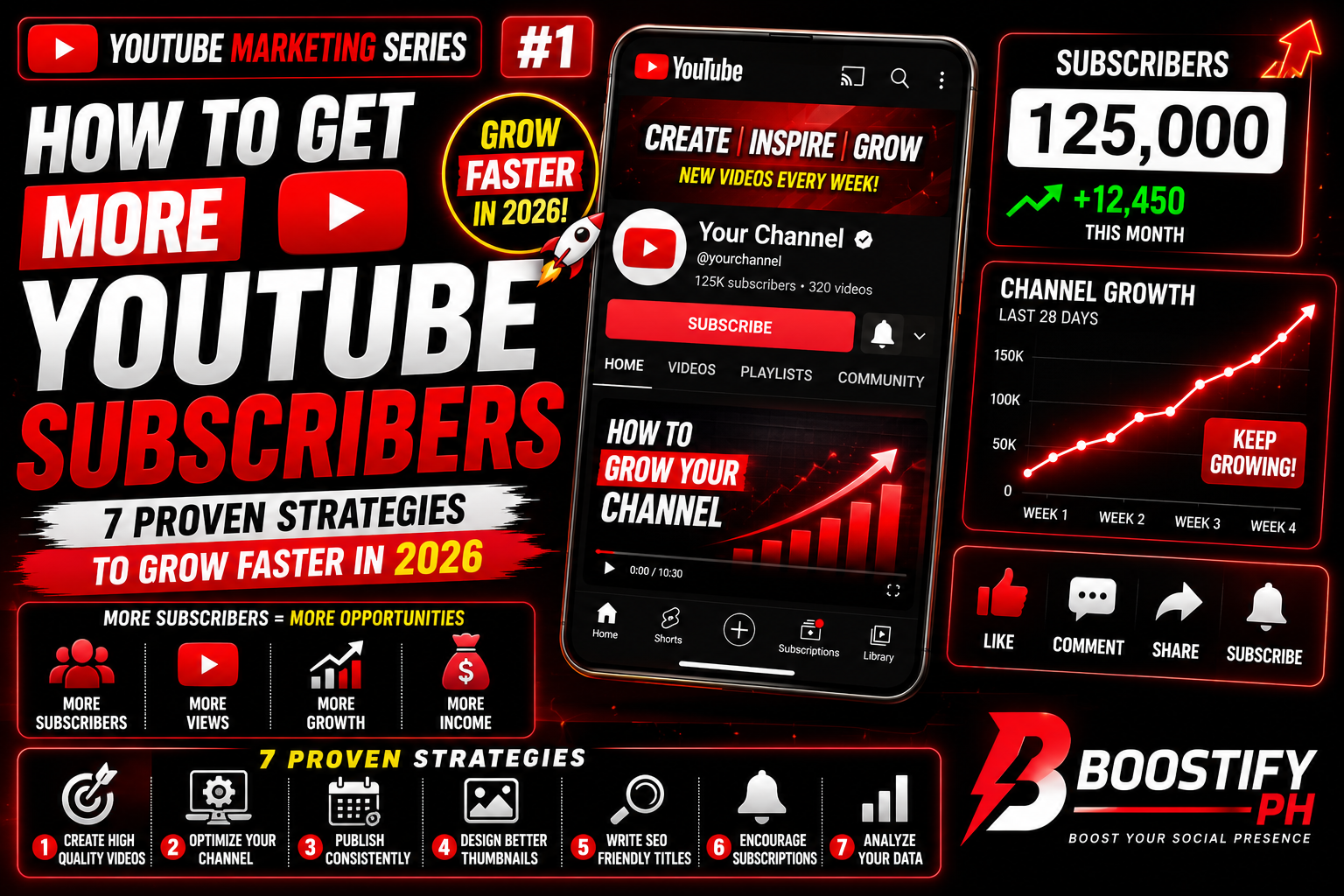 howdashtodashgetdashmoredashyoutubedashsubscribersdashindash2026dashboostifydashph
